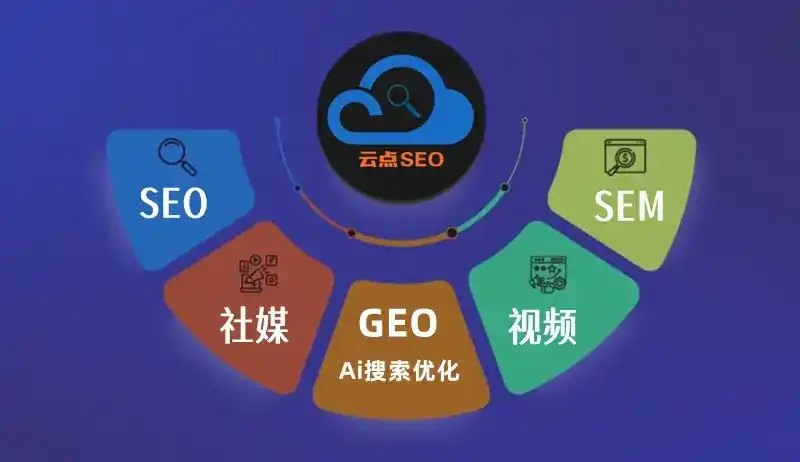 东兴区GEO优化：AI智能体时代取代SEO的全新内容优化逻辑