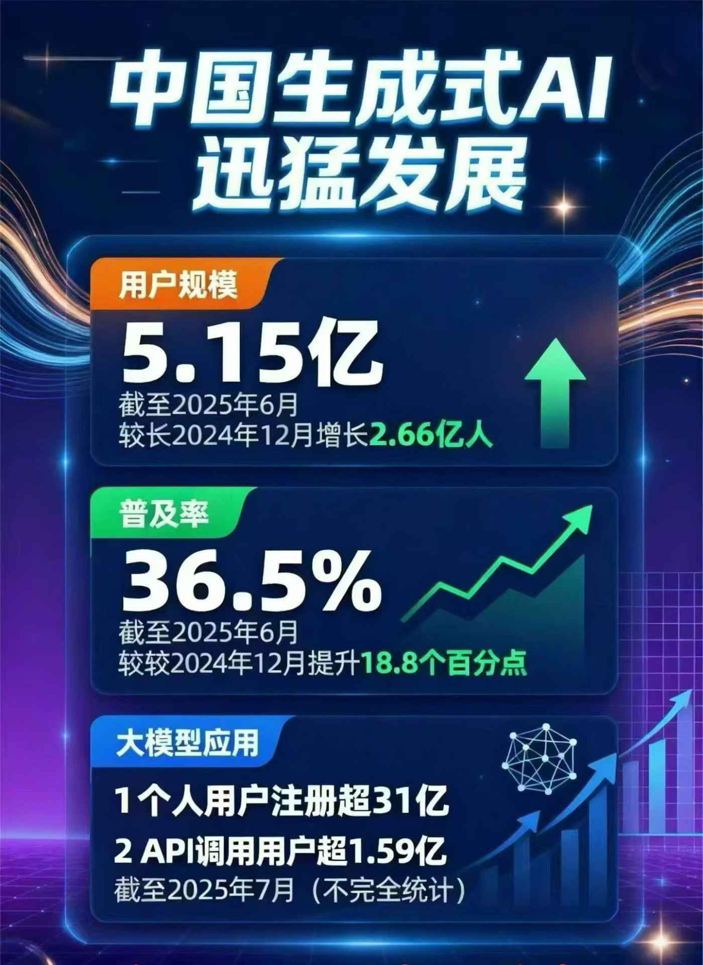 东兴区豆包GEO优化是什么？内容创作核心逻辑解析