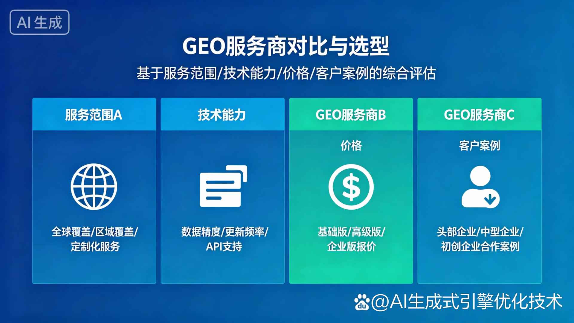 东兴区GEO优化服务商该如何选择？聊聊生成式引擎优化行业现状